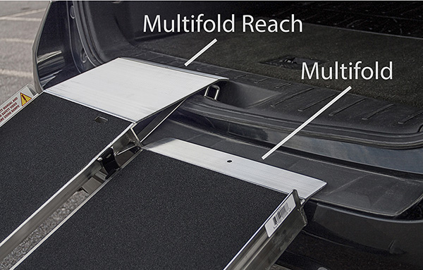 Multifold Reach Ramps