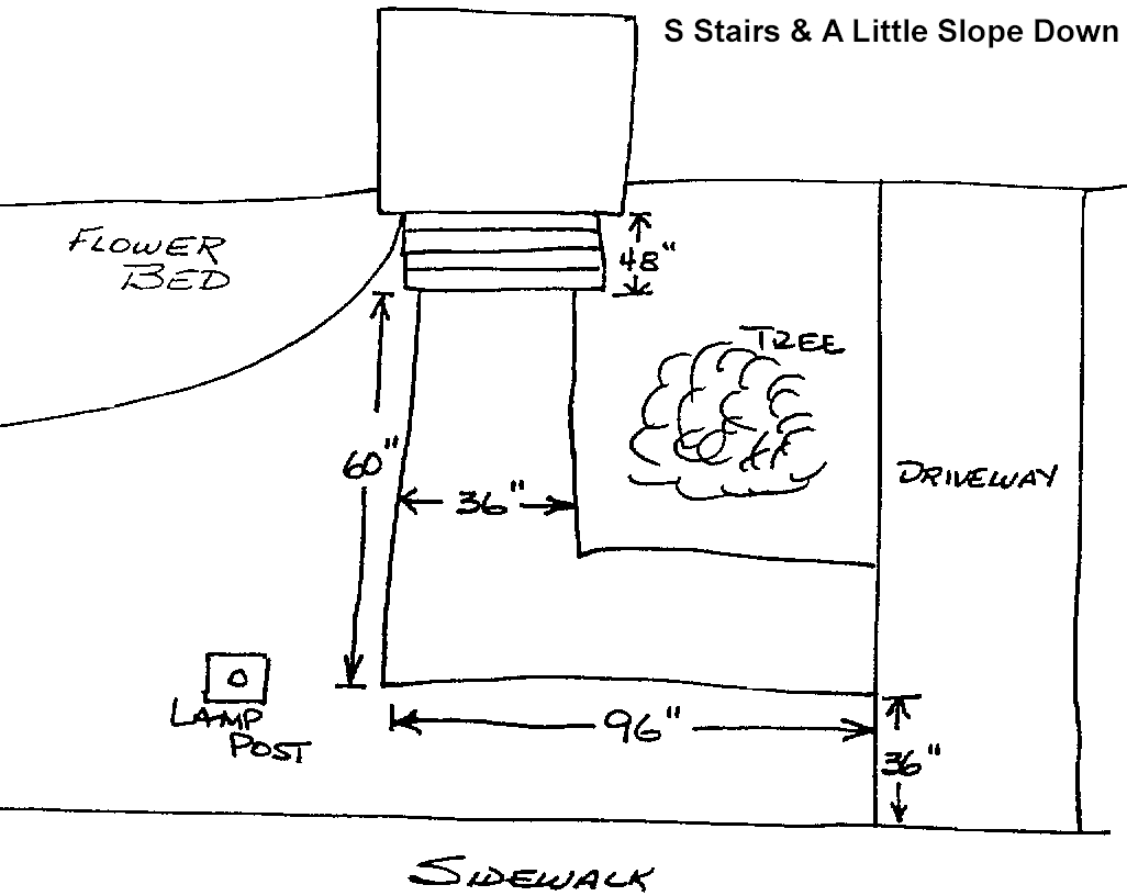 ramp sketch