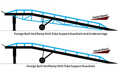 Foreign Yard Ramp Structure