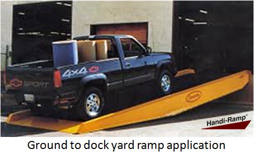 Ground-to-dock ramp in use