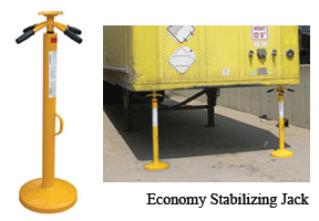 yard ramp Trailer Stabilizing Jack