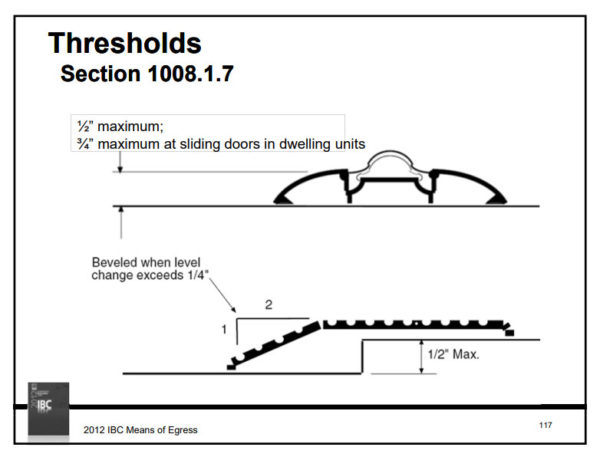 Select The Best Threshold Ramp For Your Sliding Glass Door