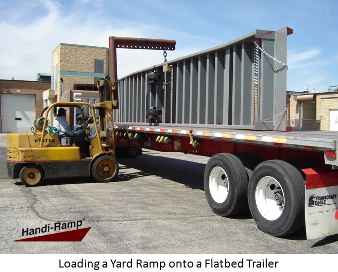 Loading Yard Ramps