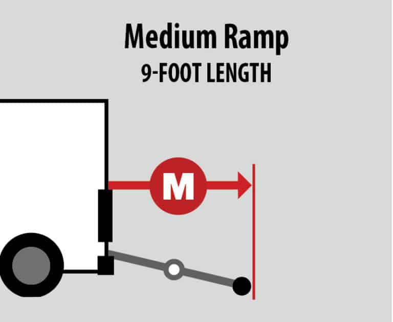 Sprinter Van Ramp | Sprinter Loading Ramp | Handi-Ramp