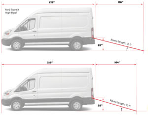 Which Ramp Length Works Best with your Cargo Van’s Load Height? - HandiRamp