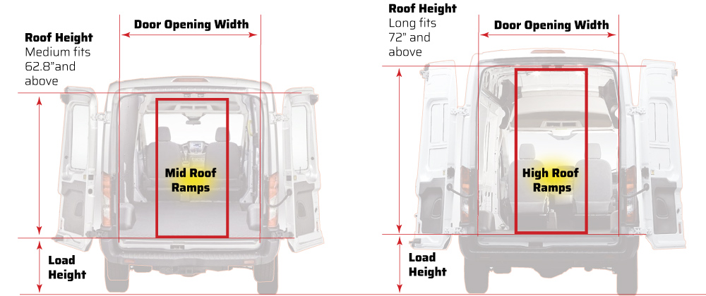Step Van Interior Dimensions Infoupdate