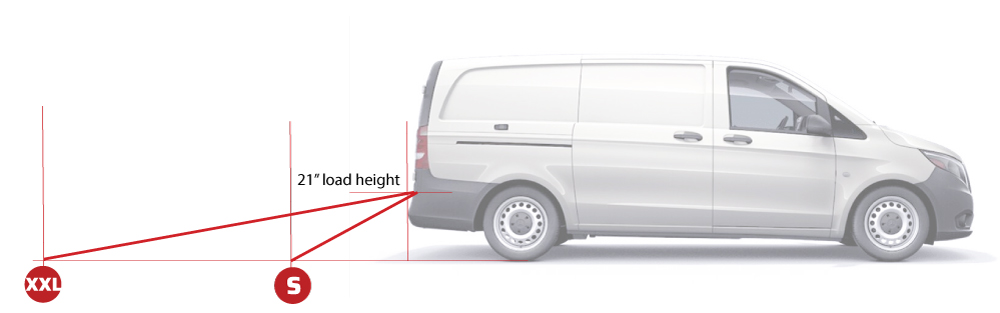 Lower Load Height vans use S and XXL ramps