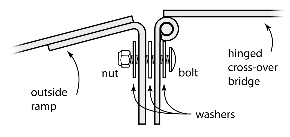 Assembly instructions diagram - washers and bolts