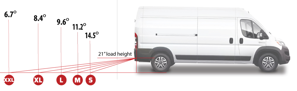 ProMaster has a load height of 21 inches