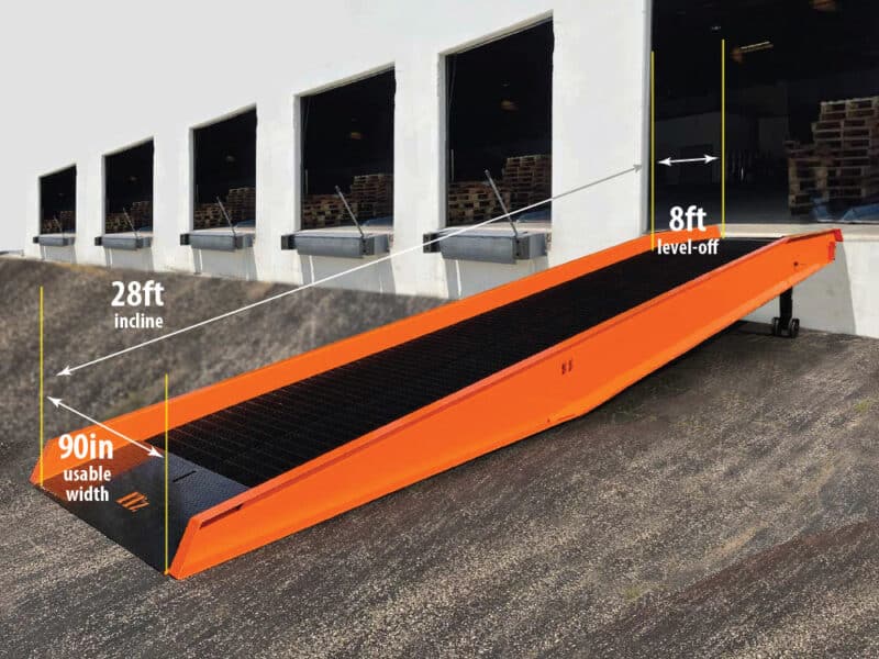 Portable Steel Yard Ramp – 90in width, 36ft length, 25,000 lb Capacity ...